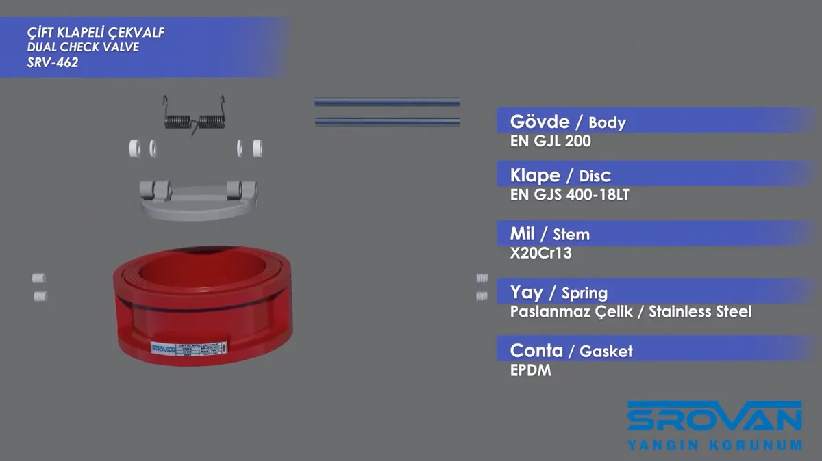 Çift Klapeli Çekvalf SRV-462 - Ürün Tanıtımı